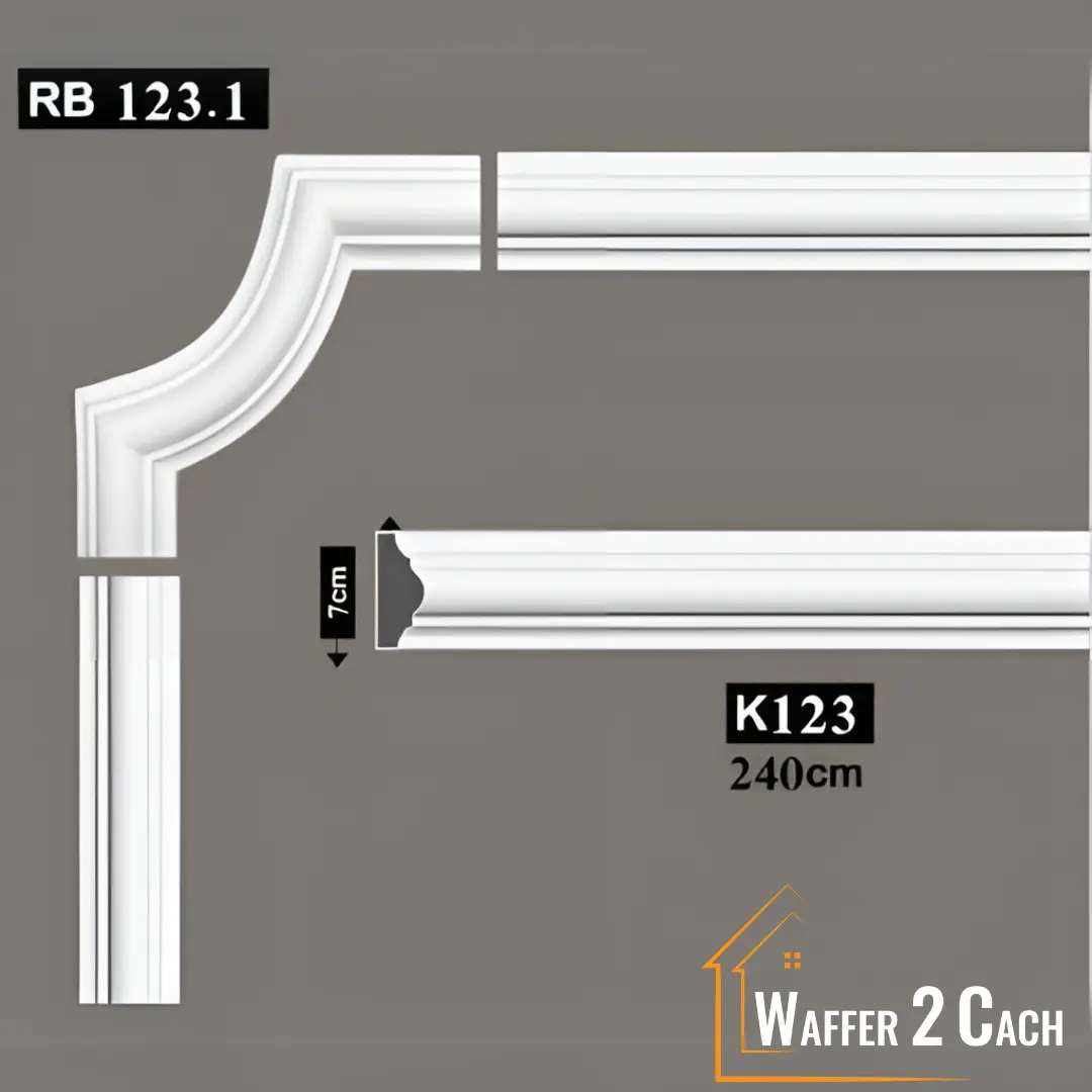 بانوهات الفيوتك K123