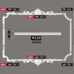 بانوهات الفيوتك K220