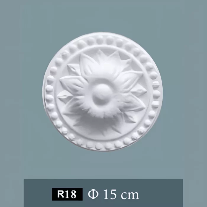 سرة السقف فيوتك R18