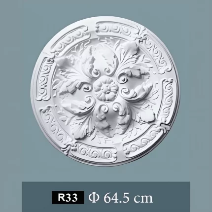 سرة السقف فيوتك R33